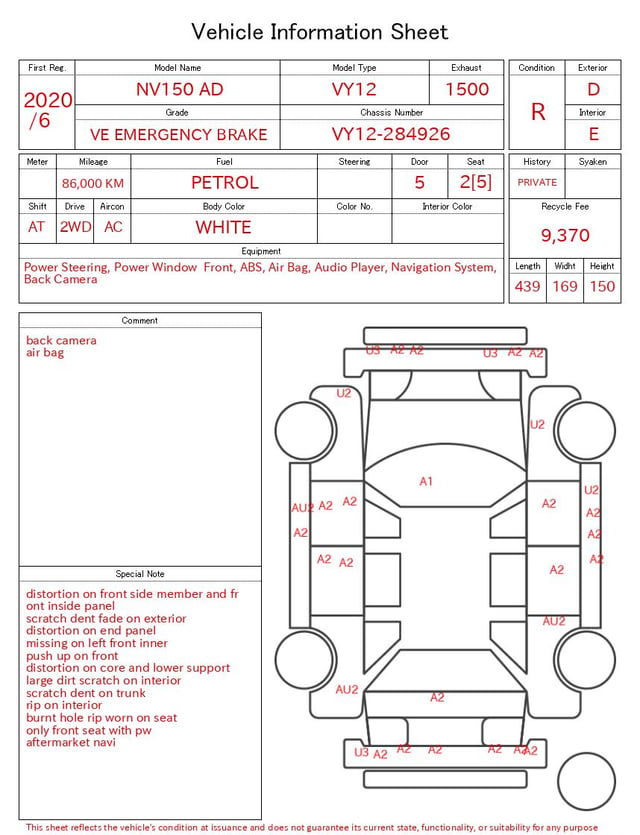 evaluation-result
