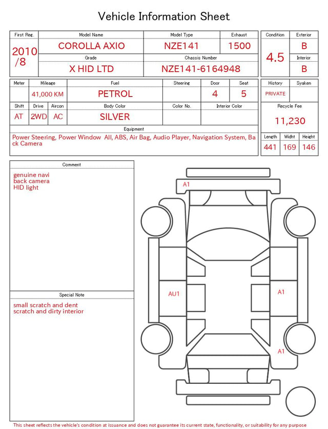 evaluation-result