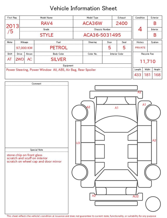 evaluation-result