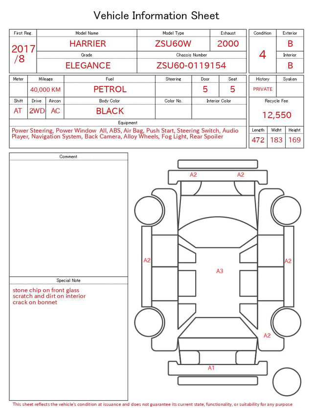 evaluation-result