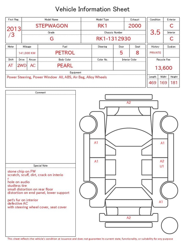 evaluation-result