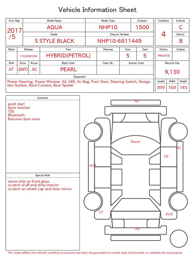 evaluation-result