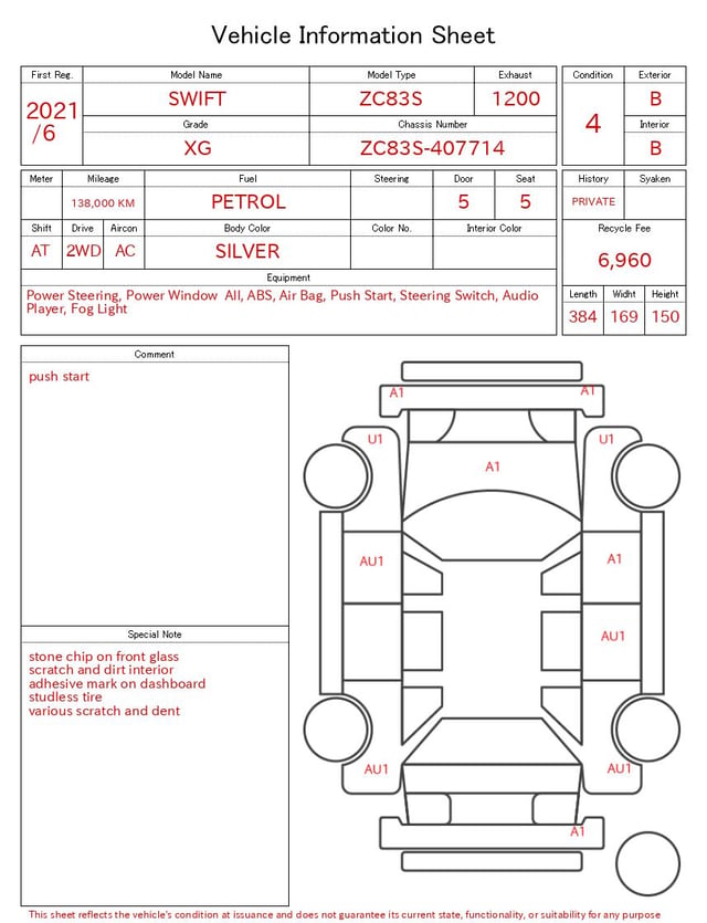 evaluation-result