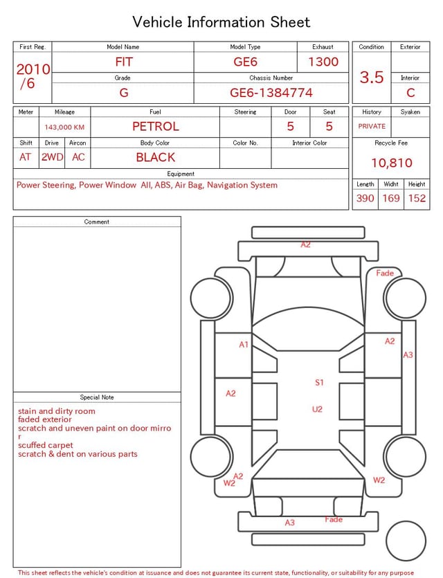 evaluation-result