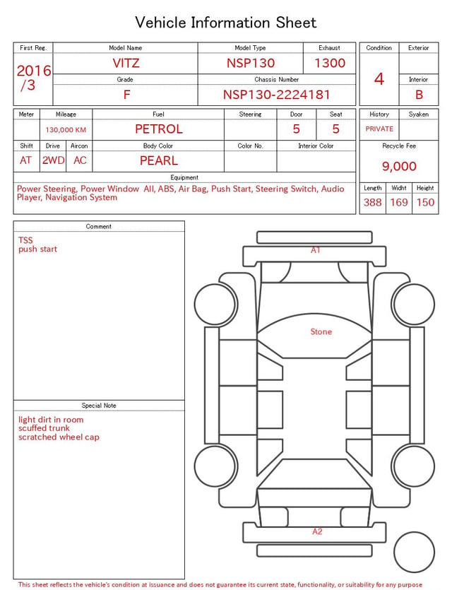 evaluation-result