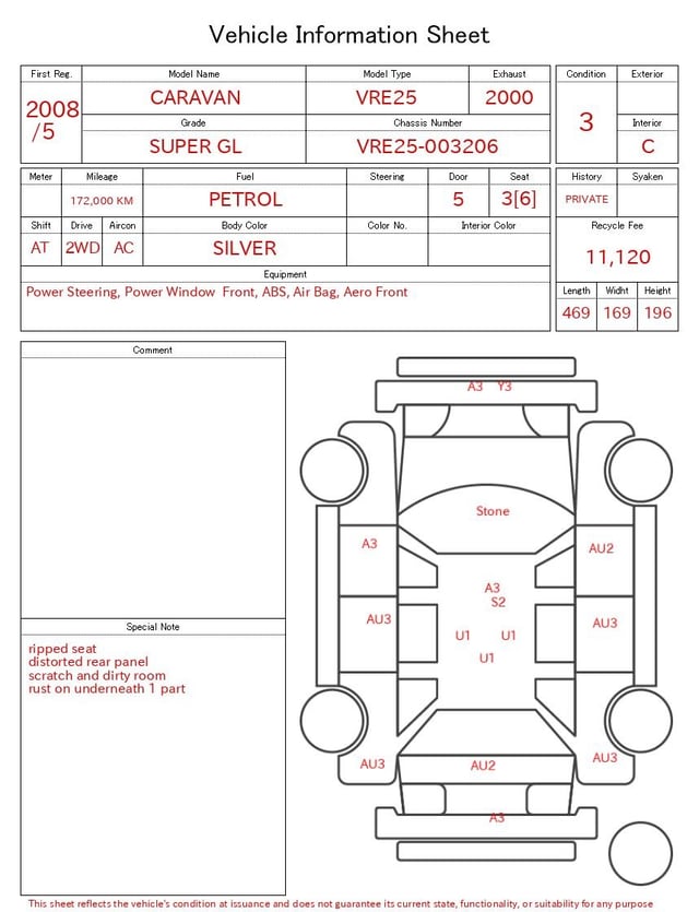 evaluation-result