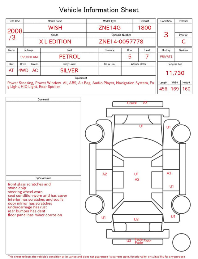 evaluation-result