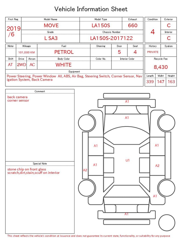 evaluation-result