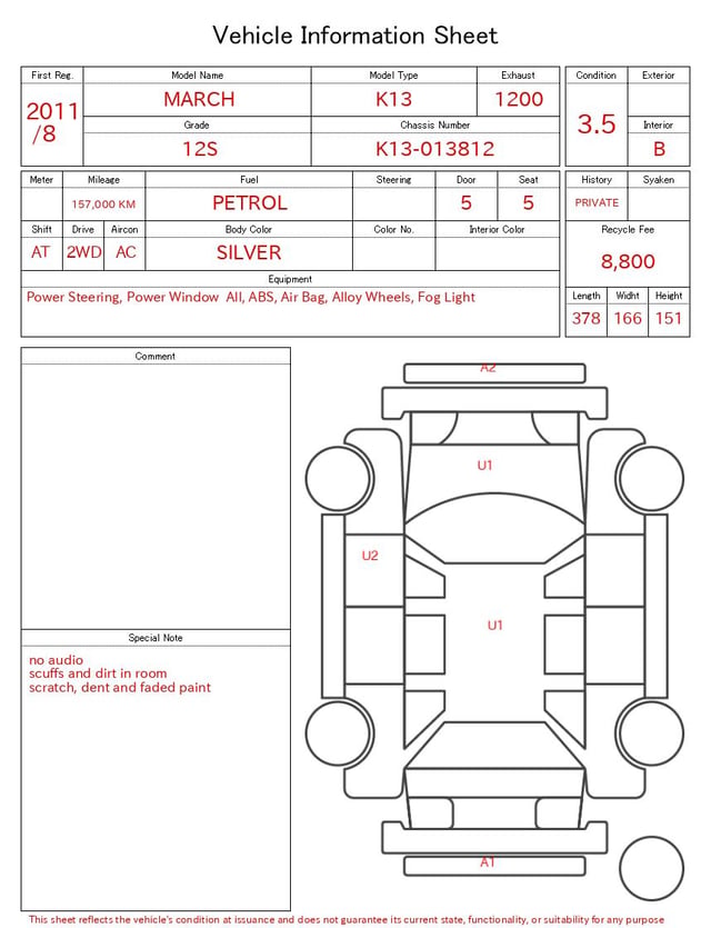 evaluation-result