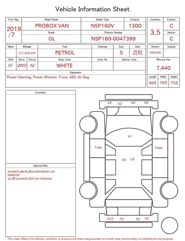 evaluation-result