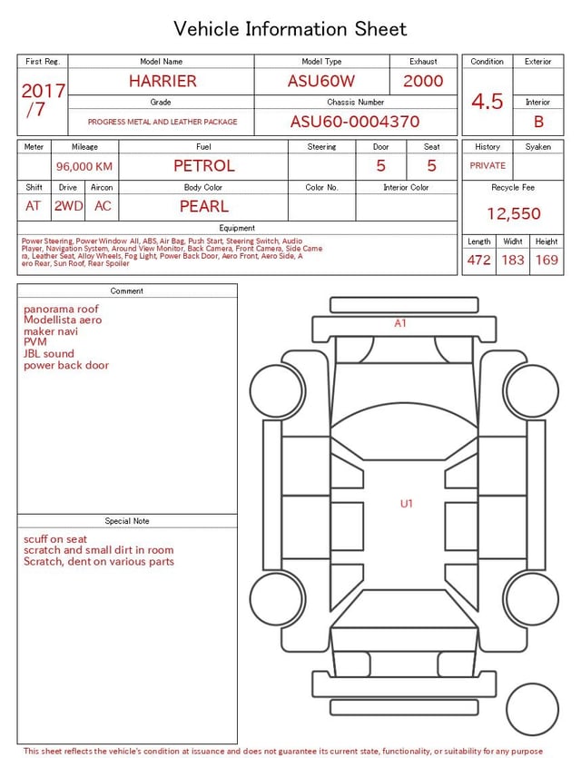 evaluation-result