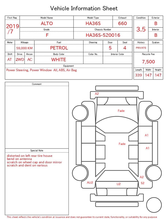 evaluation-result