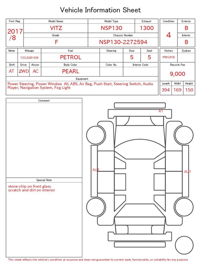 evaluation-result