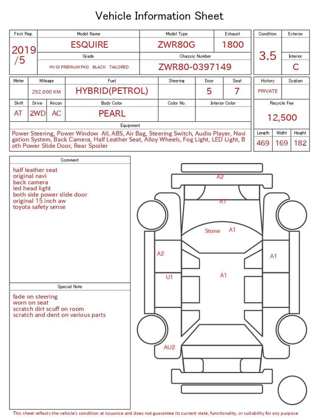 evaluation-result