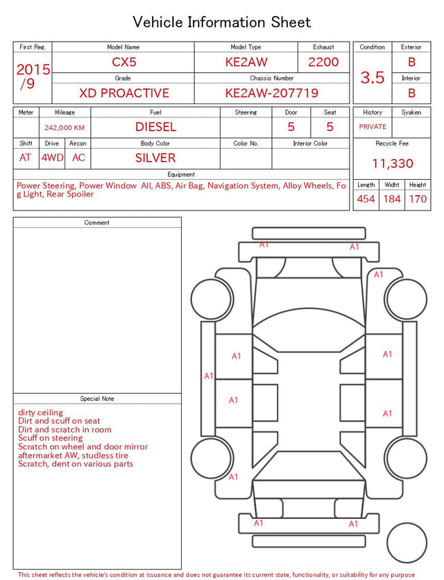 evaluation-result
