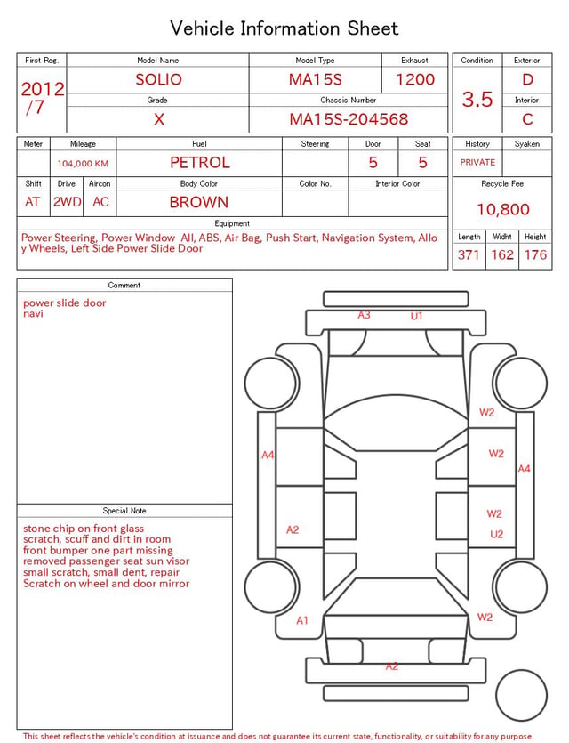 evaluation-result