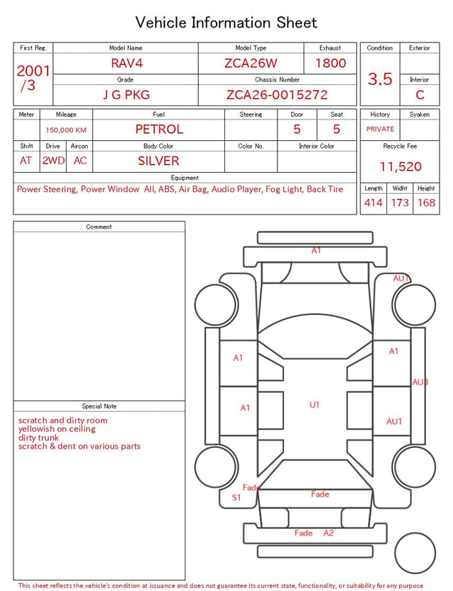 evaluation-result