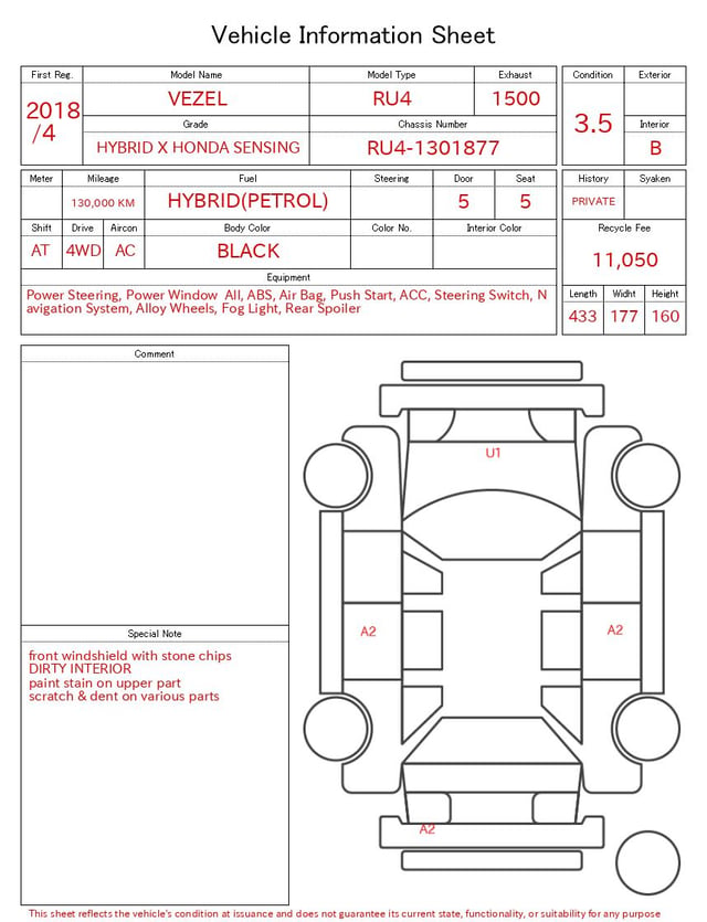 evaluation-result