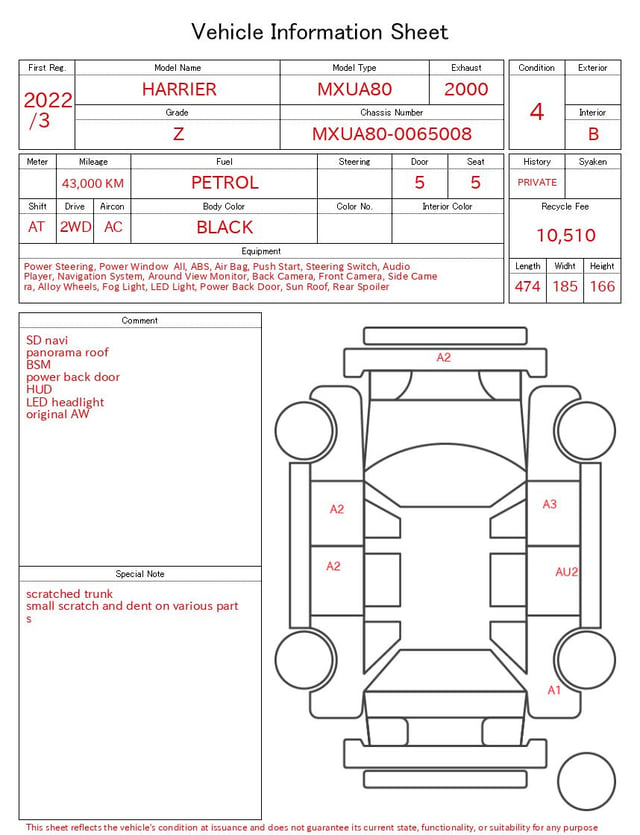 evaluation-result
