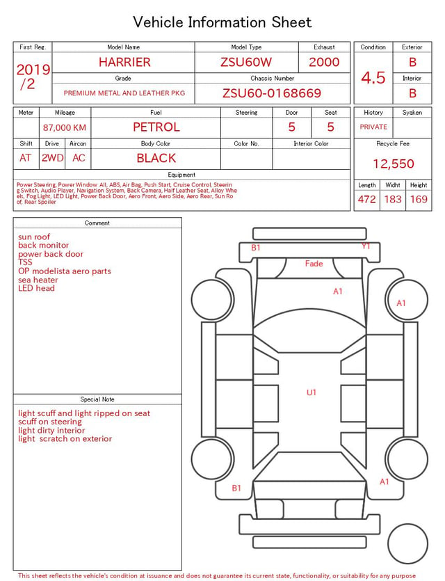 evaluation-result