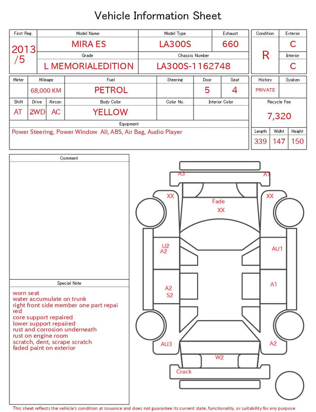 evaluation-result