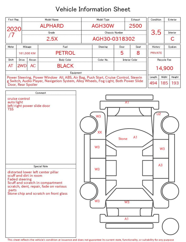 evaluation-result
