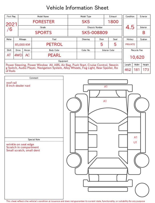 evaluation-result