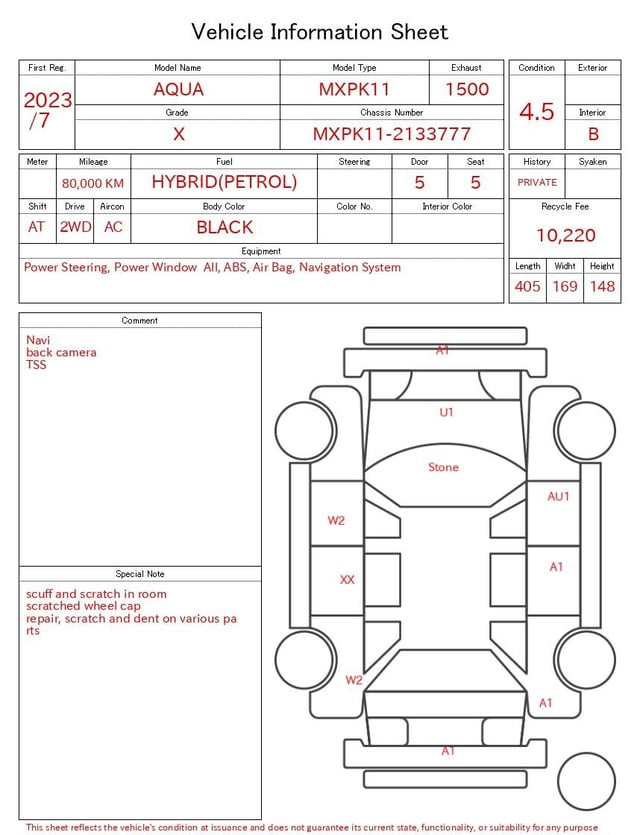 evaluation-result