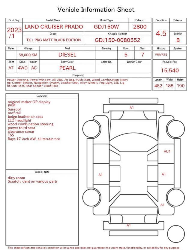 evaluation-result