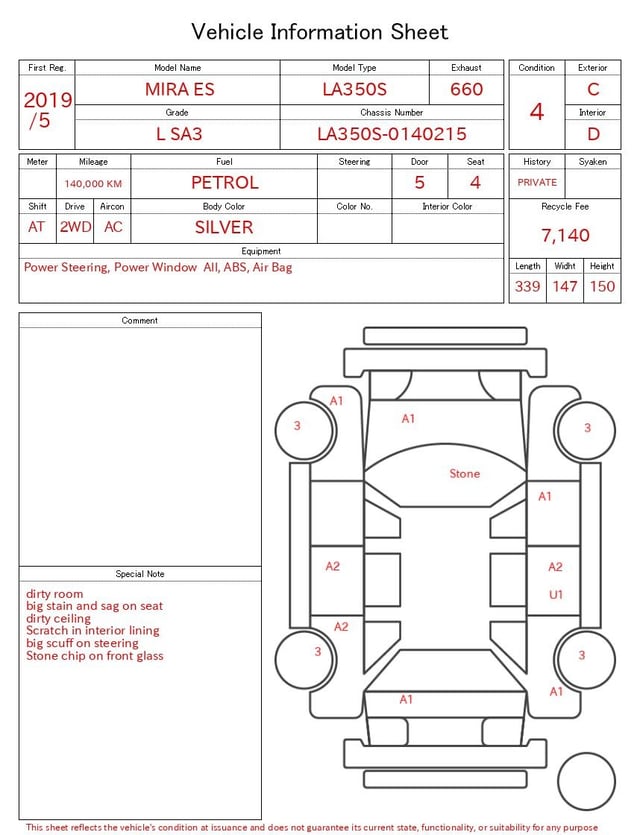evaluation-result