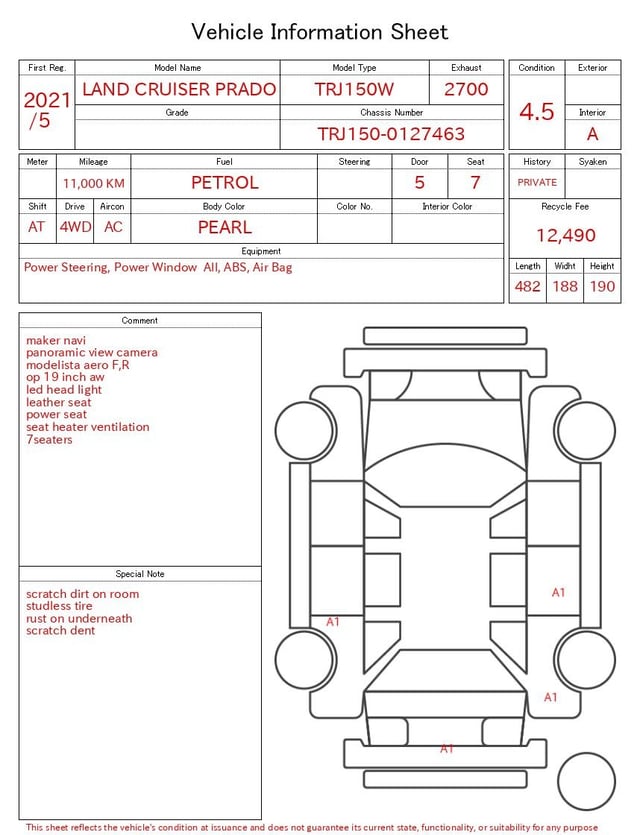 evaluation-result