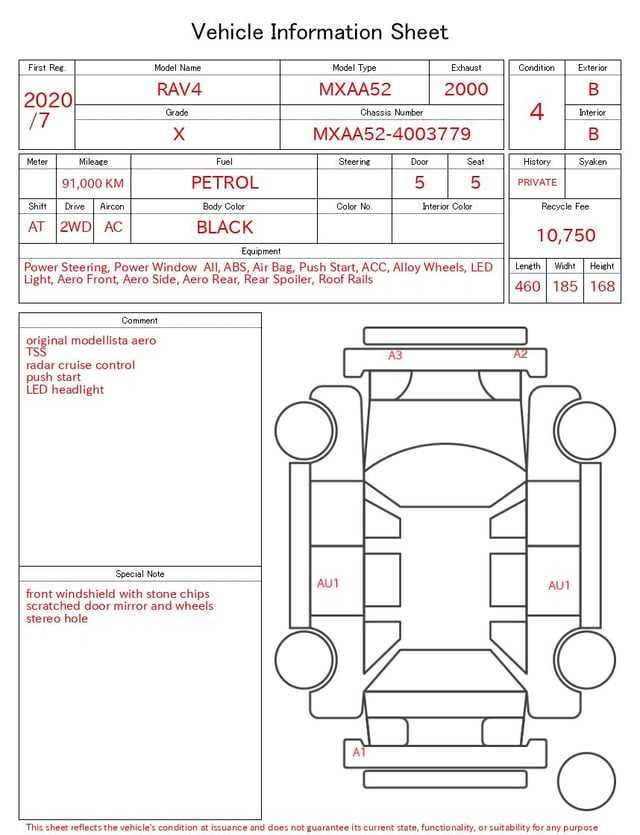 evaluation-result