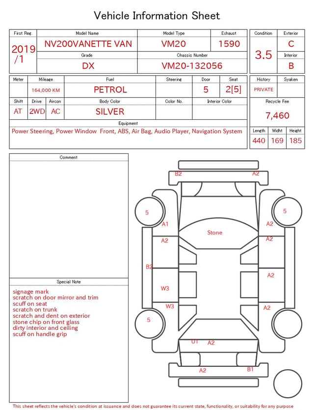 evaluation-result