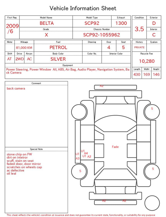 evaluation-result