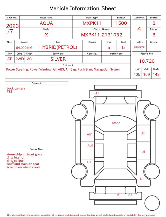 evaluation-result