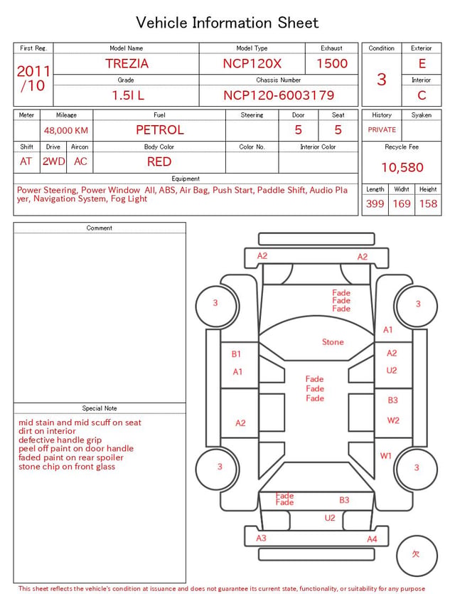 evaluation-result