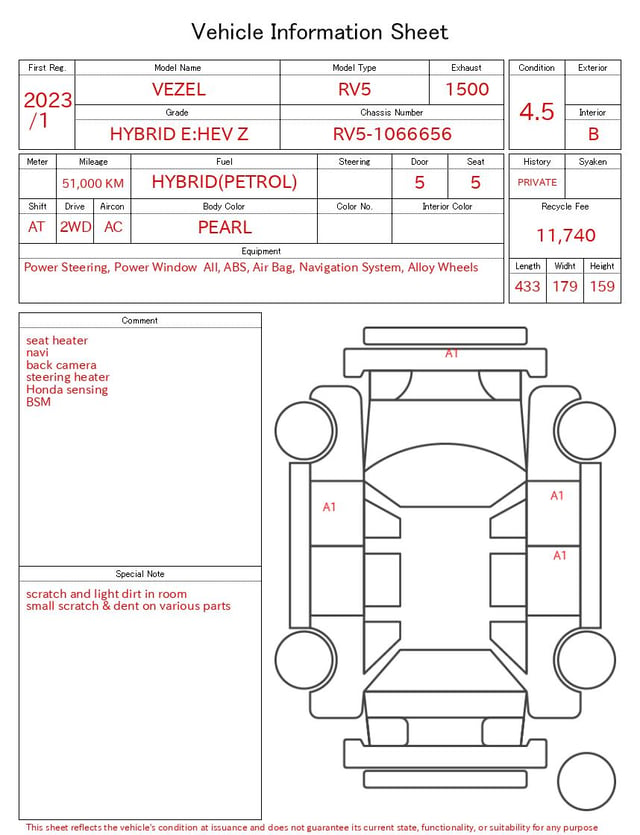 evaluation-result