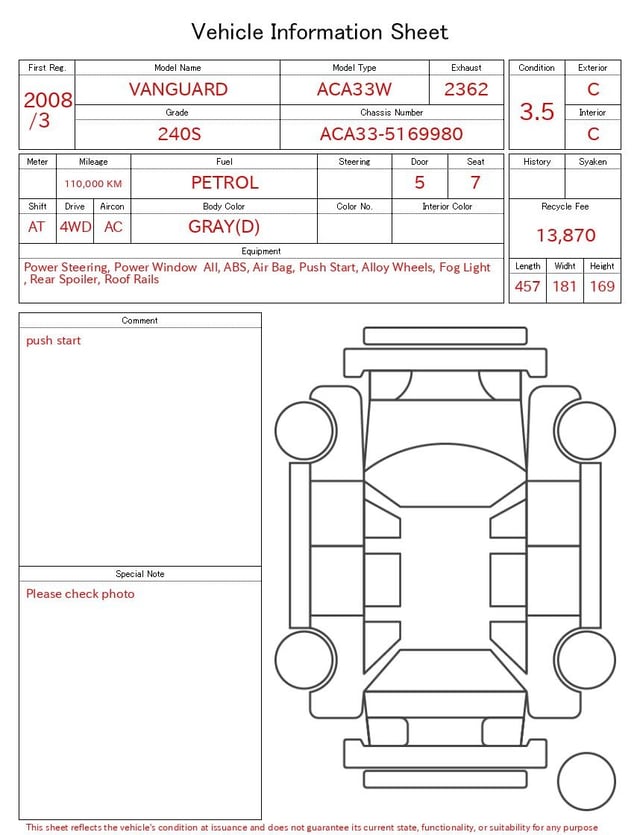 evaluation-result