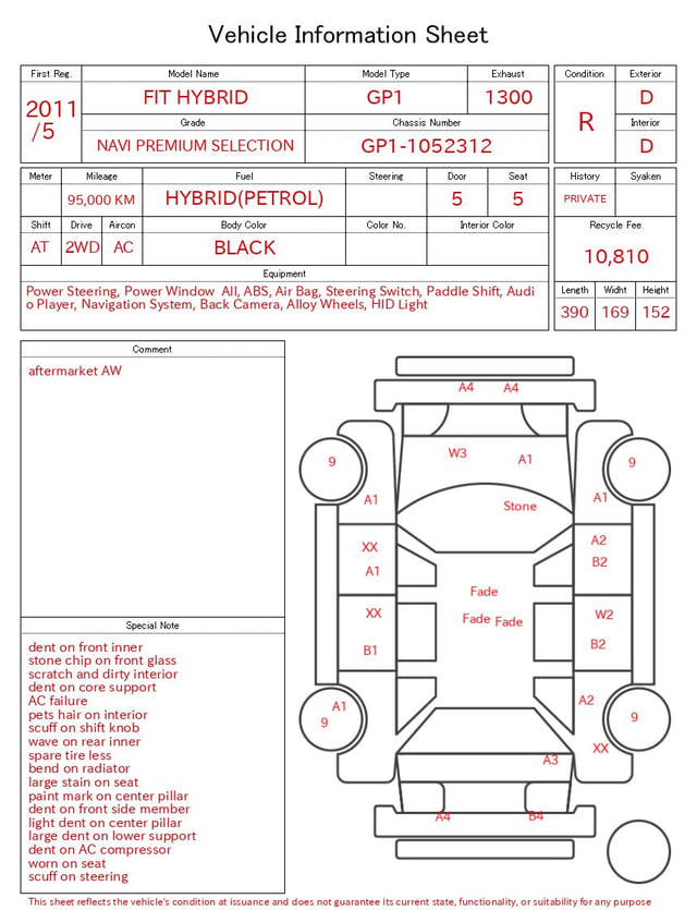 evaluation-result