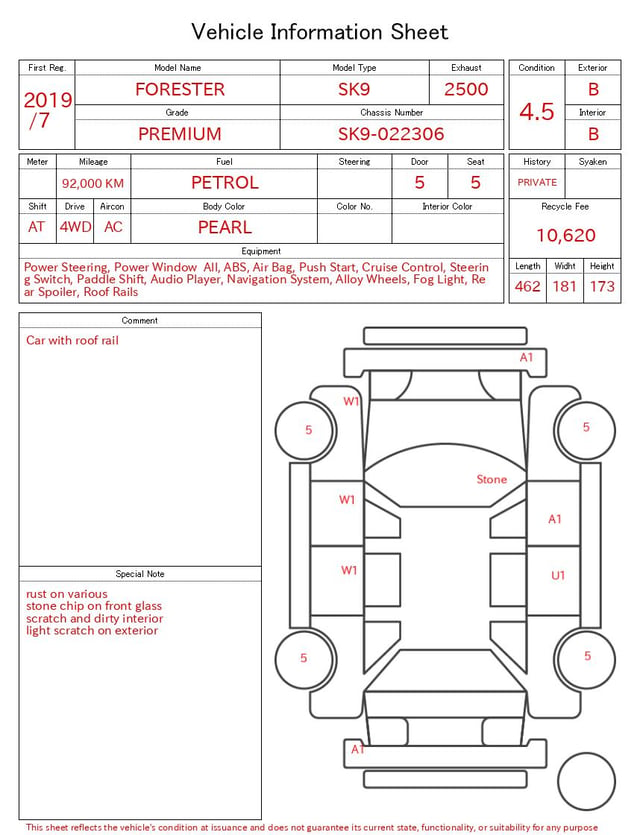 evaluation-result
