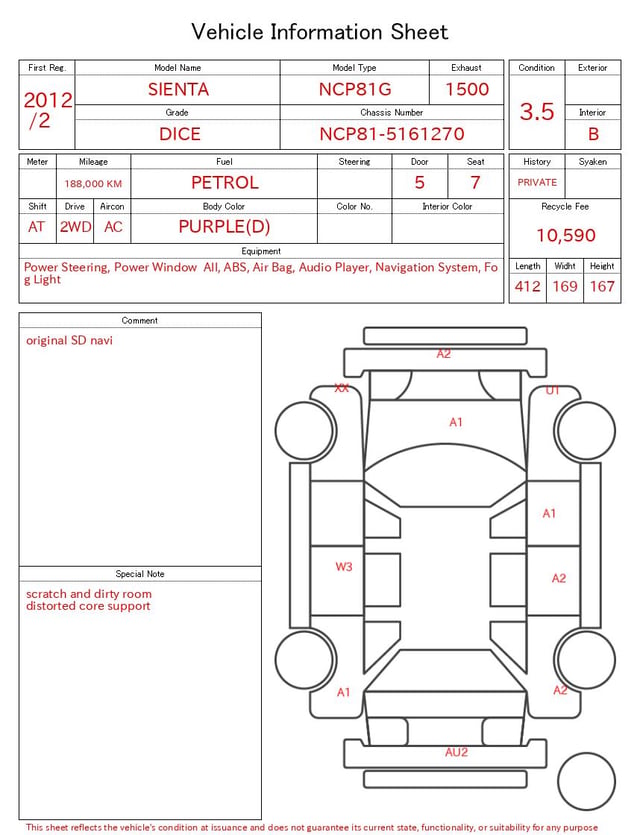 evaluation-result
