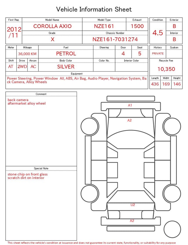 evaluation-result