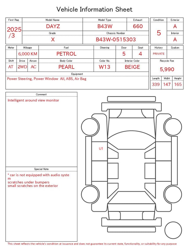 evaluation-result