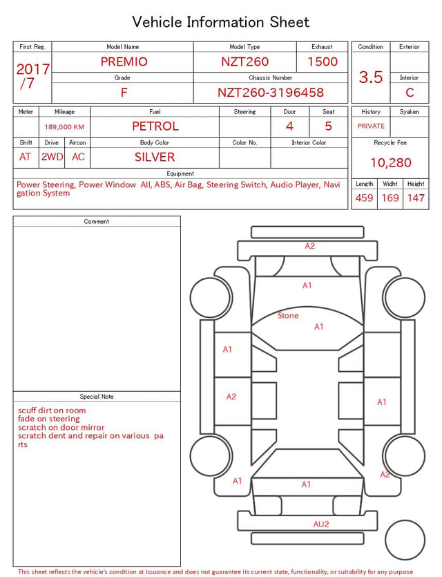 evaluation-result
