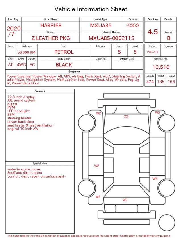evaluation-result