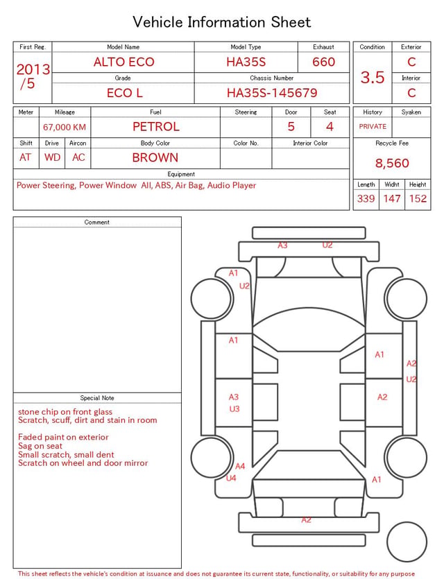 evaluation-result
