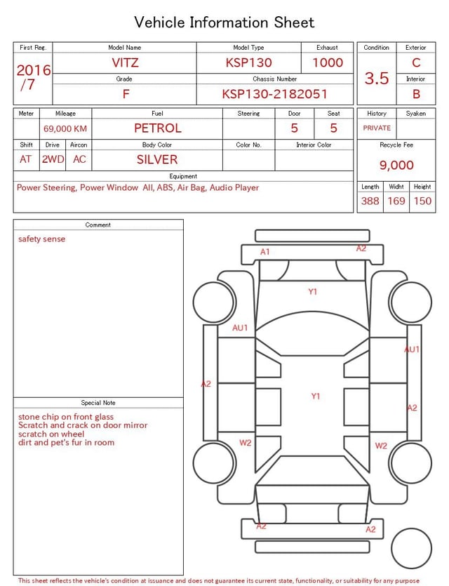 evaluation-result