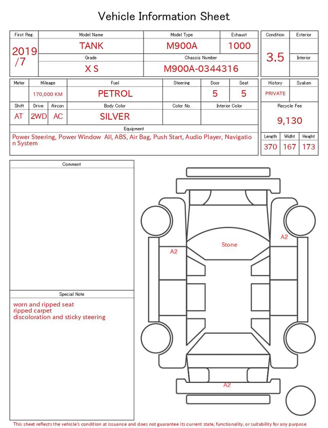 evaluation-result