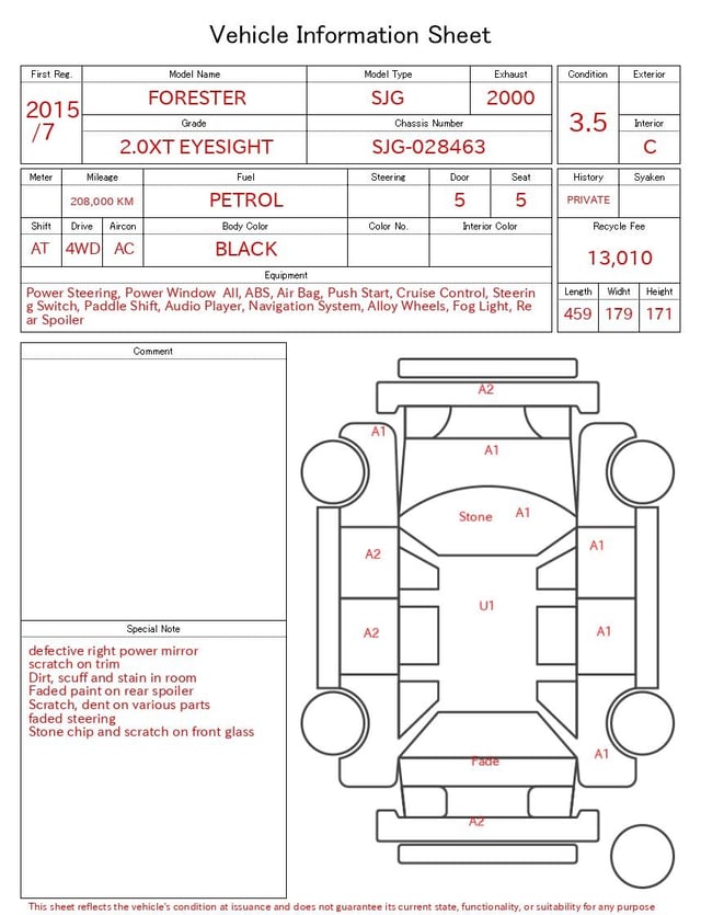 evaluation-result