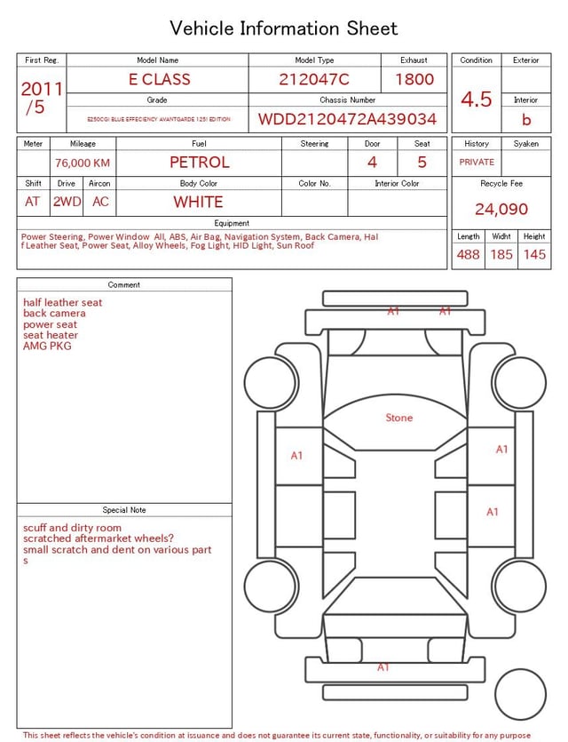 evaluation-result